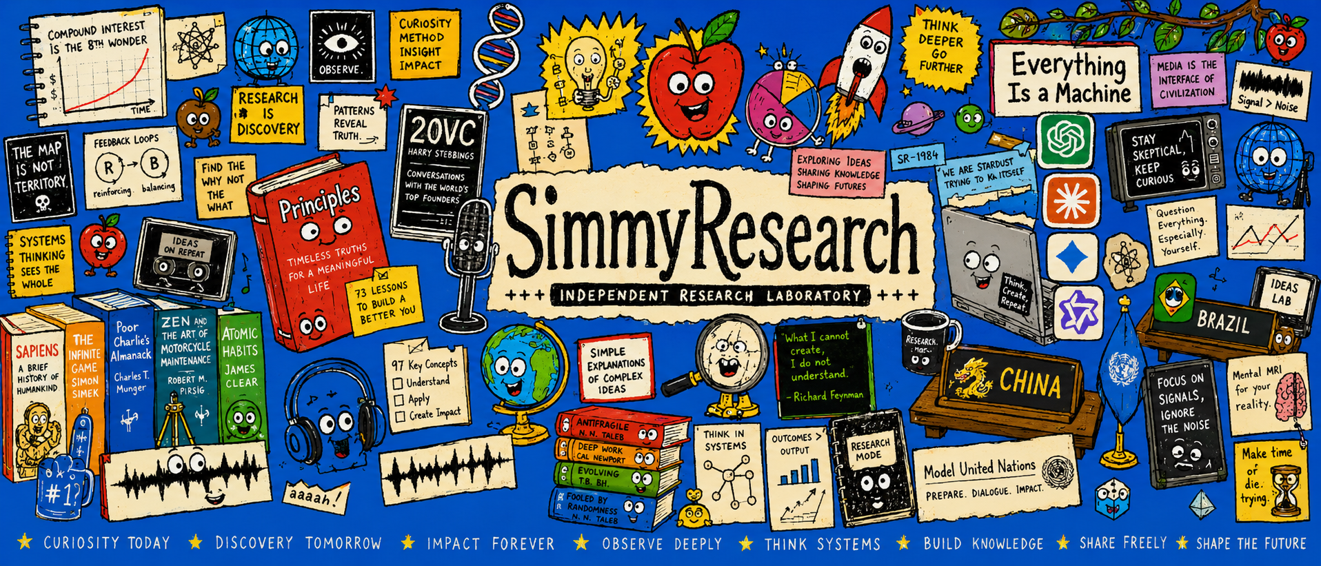 SimmyResearch blue research collage banner with books, charts, AI icons, global systems notes, and hand-drawn laboratory motifs
