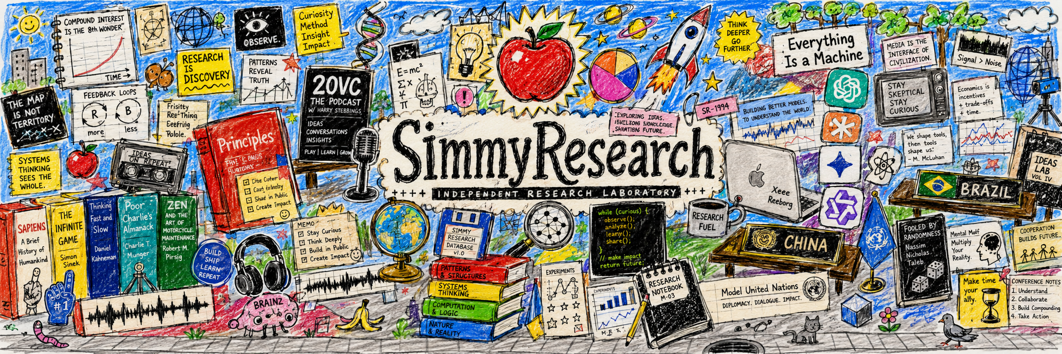 SimmyResearch crayon-style research collage banner with books, science notes, AI tools, world affairs motifs, and hand-drawn laboratory objects